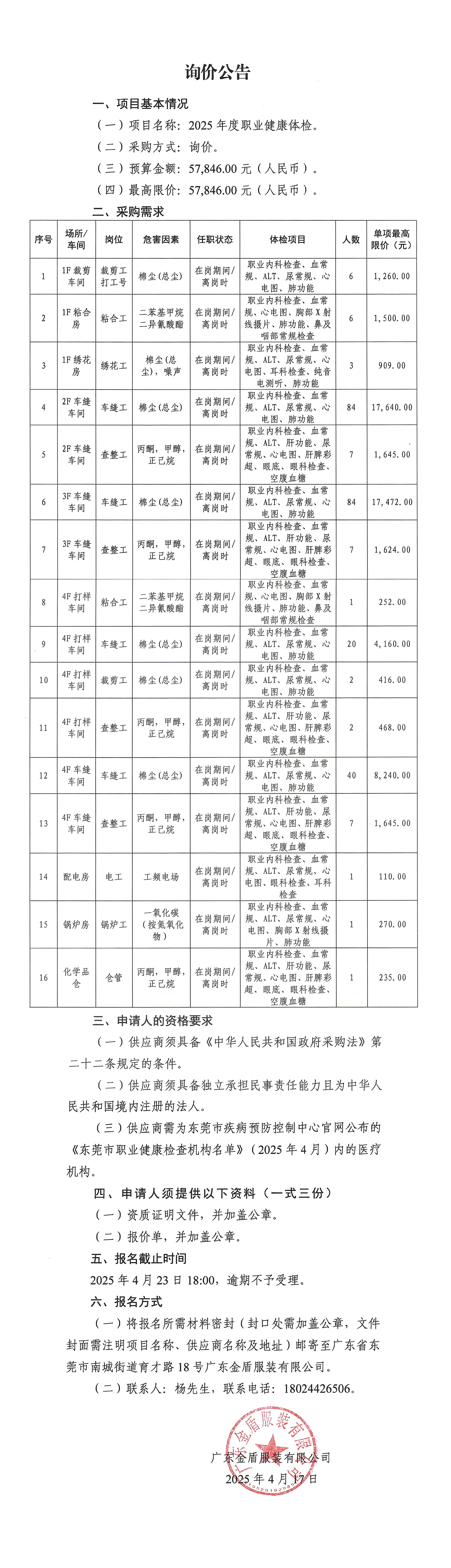 詢價公告-2025年度職業(yè)健康體檢-1.jpg